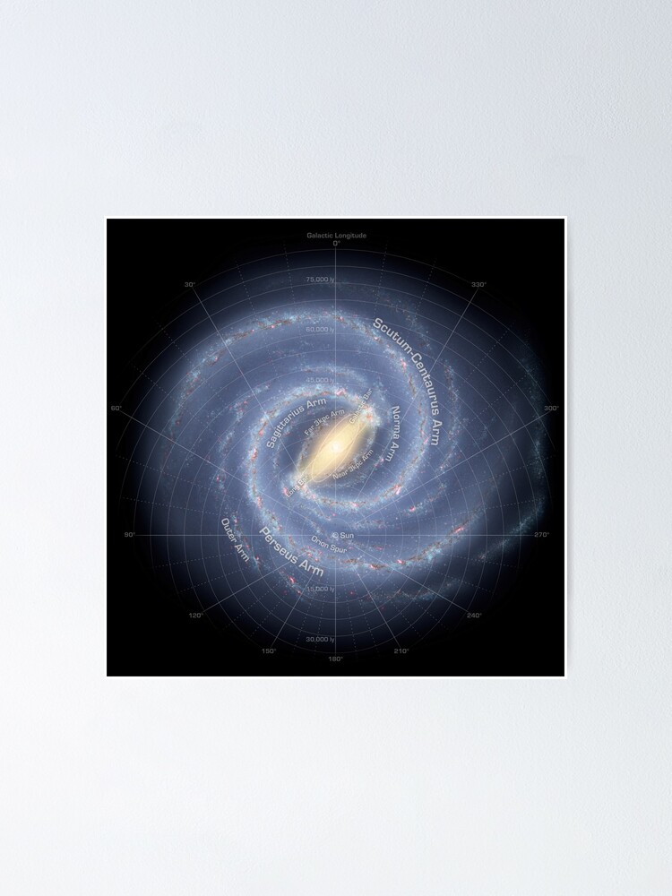 Alternate view of Milky Way Galaxy - #MilkyWay #Galaxy, Poster