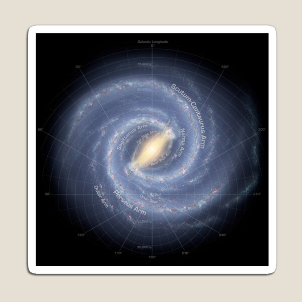 Milky Way Galaxy - #MilkyWay #Galaxy,  Magnet
