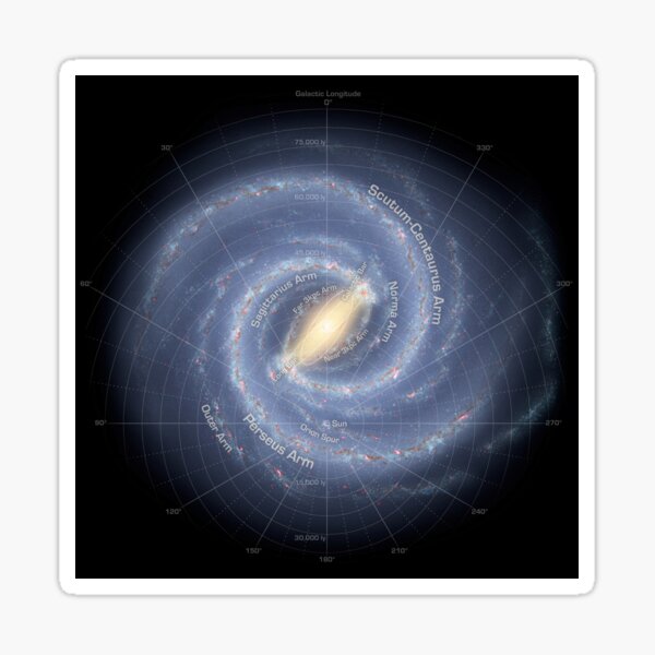 Milky Way Galaxy - #MilkyWay #Galaxy,  Sticker