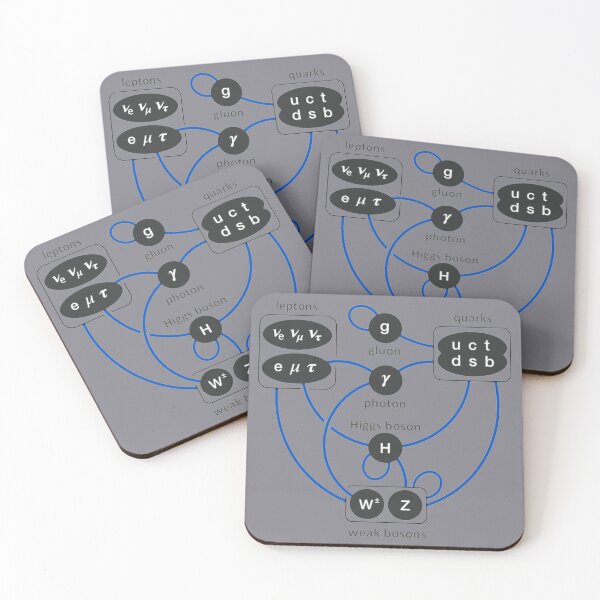 Item preview, Standard Model Particles Higgs Boson Physics Theory  designed and sold by Creekman Designs.