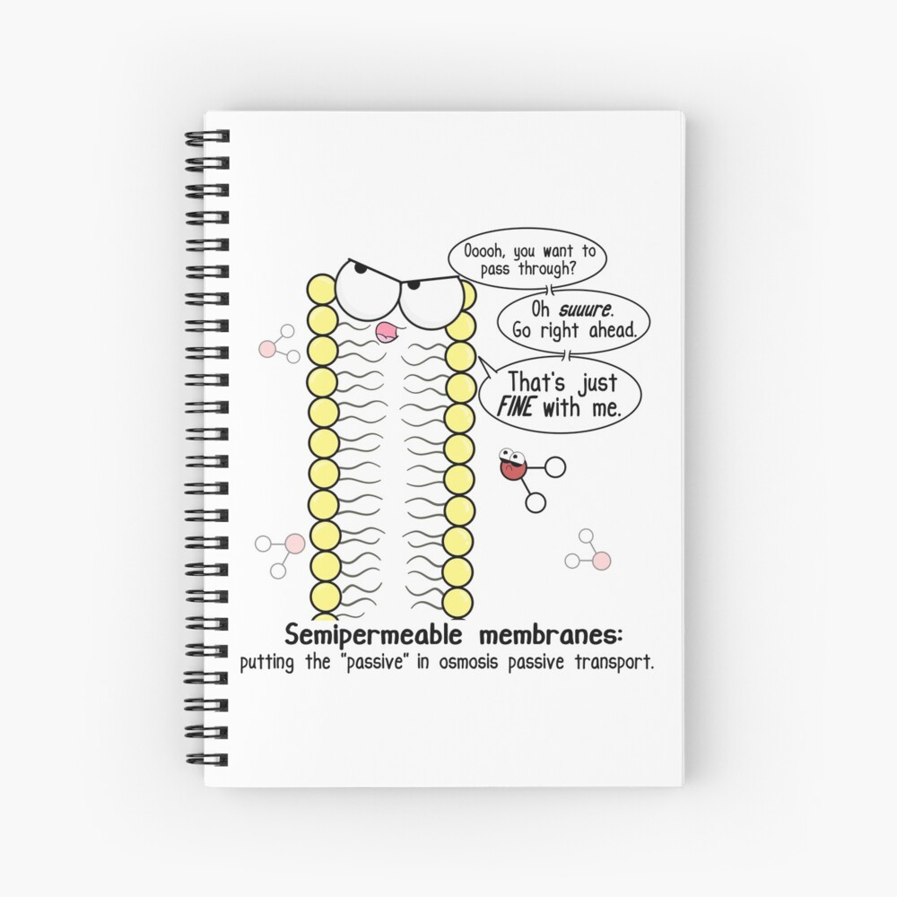 Item preview, Spiral Notebook designed and sold by amoebasisters.