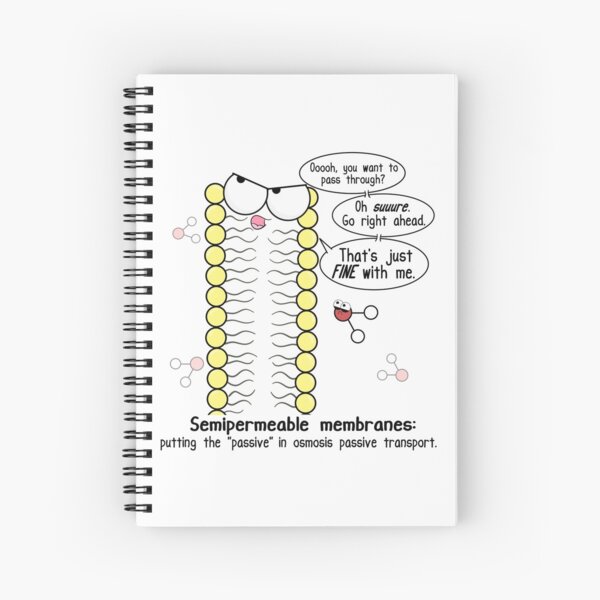 Passive Aggressive Cell Membrane Spiral Notebook