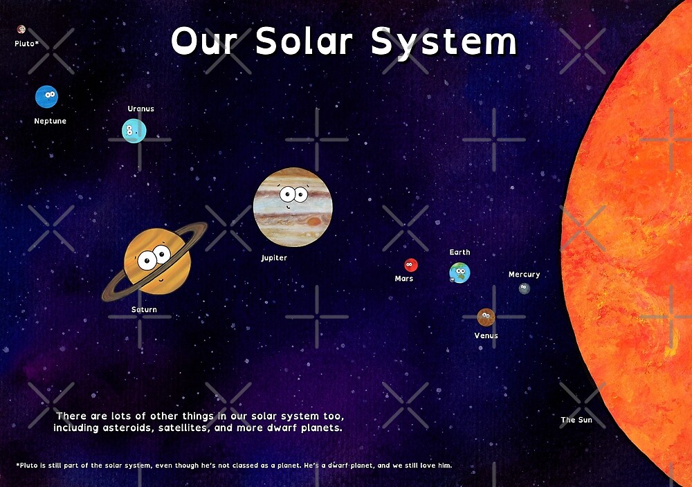 Cute Planets A Solar System Poster By Adrienne Body