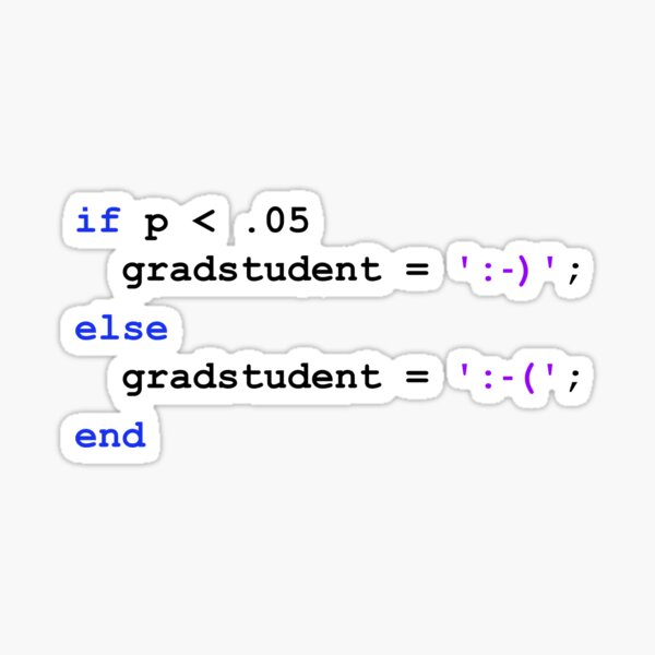 Item preview, Statistical significance = Happy grad student (MATLAB inspired) designed and sold by Lindsay Santacroce.