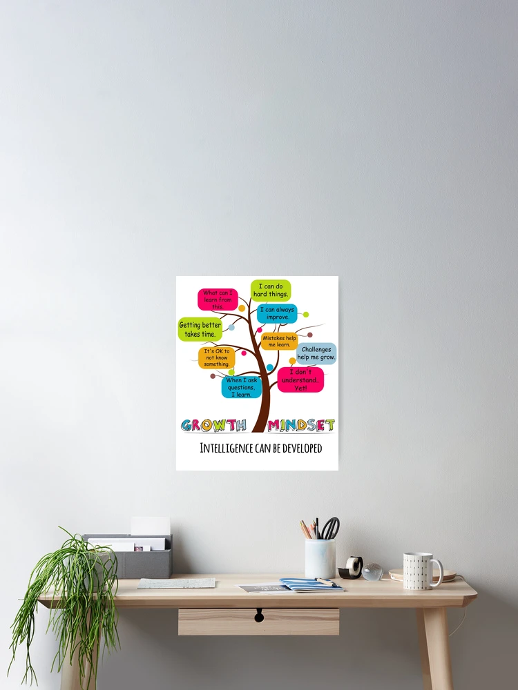 Thumbnail 2 of 3, Poster, Growth Mindset Development designed and sold by EmblemThreads.