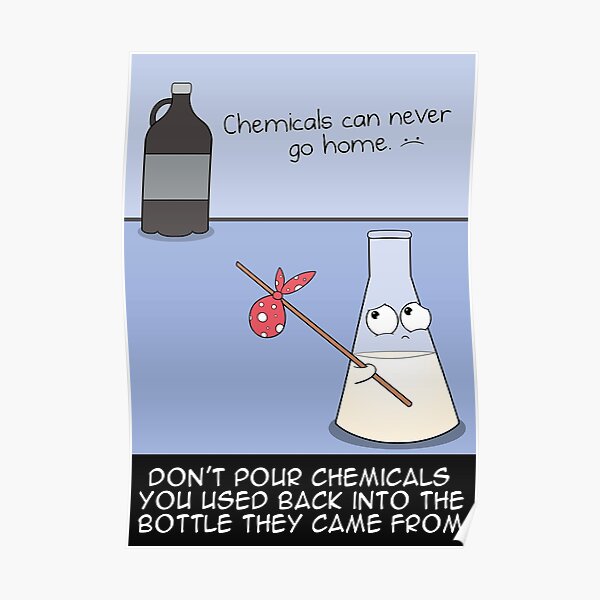 Lab Safety Poster #4 - Don't Pour Chemicals Back Into Original Bottles Poster