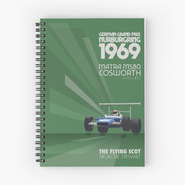 Item preview, The Flying Scot designed and sold by Peter Dials.