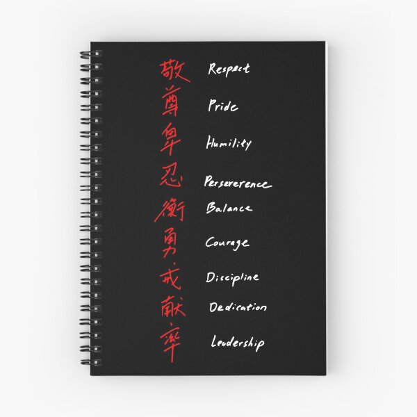 Item preview, Shotokan Karate Rules designed and sold by inkedtee.