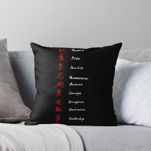 Item preview, Shotokan Karate Rules designed and sold by inkedtee.