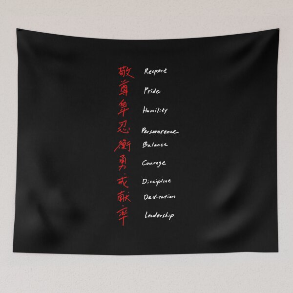 Item preview, Shotokan Karate Rules designed and sold by inkedtee.