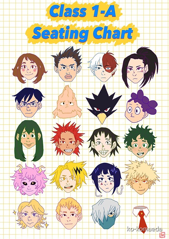 "BNHA Class 1A Seating Chart" by kokomaeda Redbubble