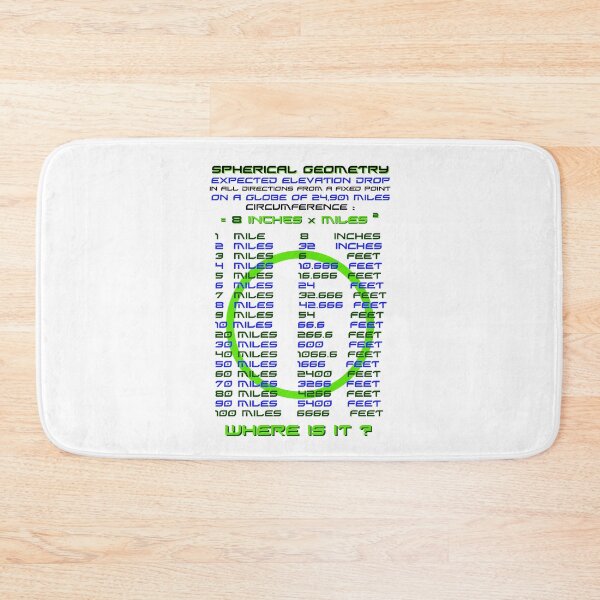 Item preview, Where is it? designed and sold by AnubisApparel.