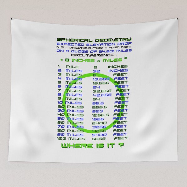 Item preview, Where is it? designed and sold by AnubisApparel.