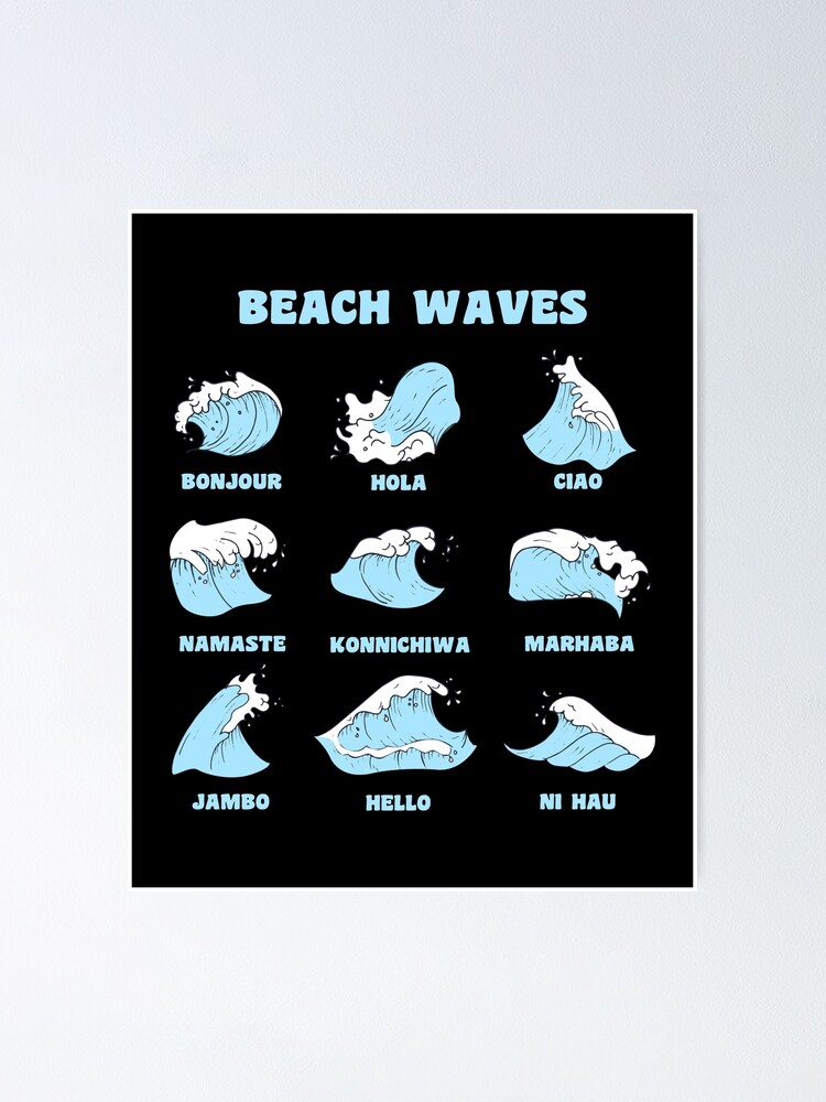 Thumbnail 1 of 3, Poster, Beach Wave Languages designed and sold by KoolMoDee.