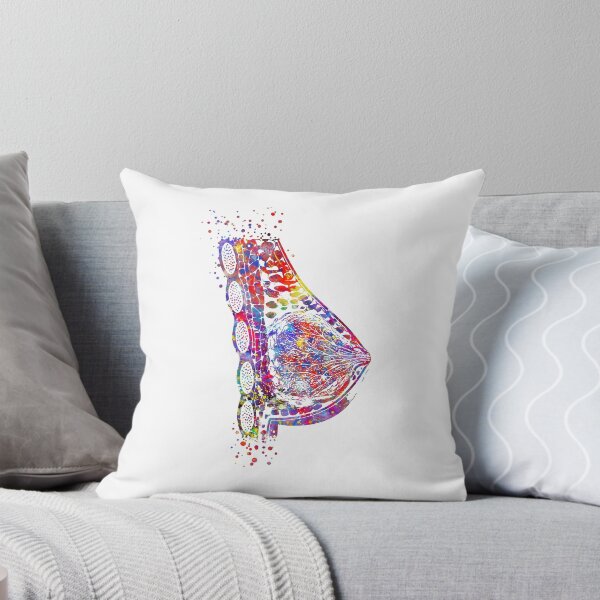 Item preview, Breast anatomy, mammary gland, watercolor breast designed and sold by Rosaliartbook.
