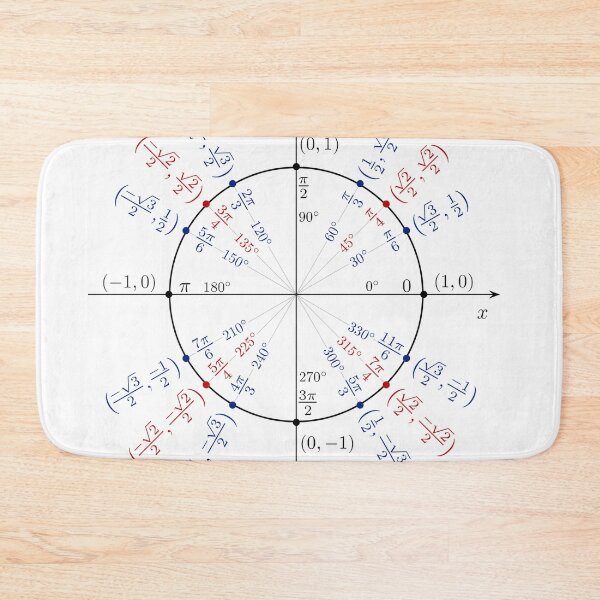 Item preview, Unit Circle designed and sold by GeneralMilkshak.