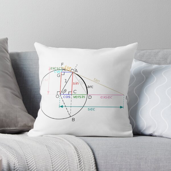 All of the trigonometric functions of an angle θ can be constructed geometrically in terms of a unit circle centered at O. Throw Pillow