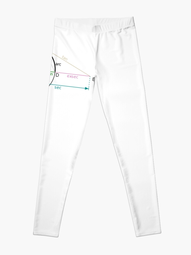 Alternate view of All of the trigonometric functions of an angle θ can be constructed geometrically in terms of a unit circle centered at O. Leggings
