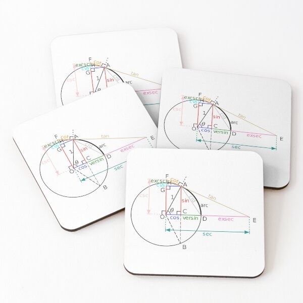 All of the trigonometric functions of an angle θ can be constructed geometrically in terms of a unit circle centered at O. Coasters (Set of 4)