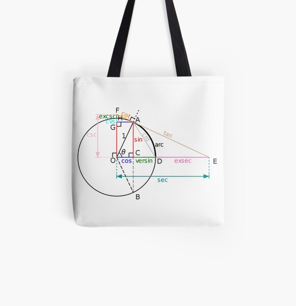 All of the trigonometric functions of an angle θ can be constructed geometrically in terms of a unit circle centered at O. All Over Print Tote Bag