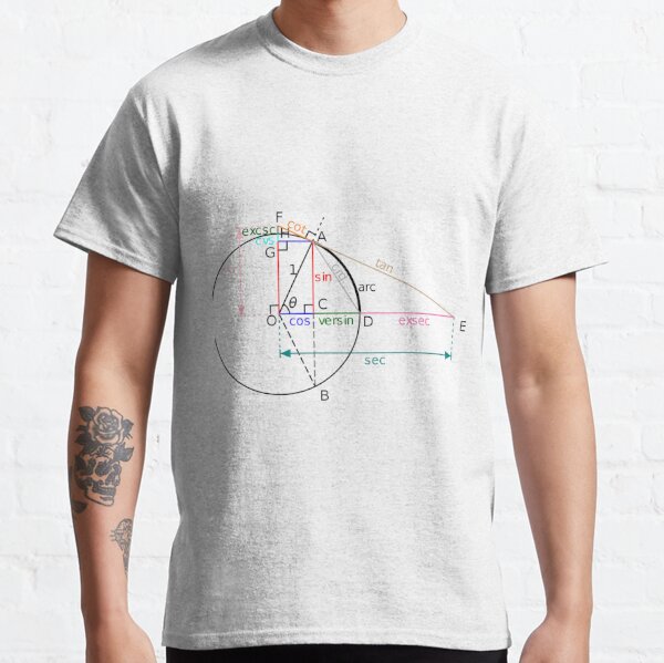 All of the trigonometric functions of an angle θ can be constructed geometrically in terms of a unit circle centered at O. Classic T-Shirt