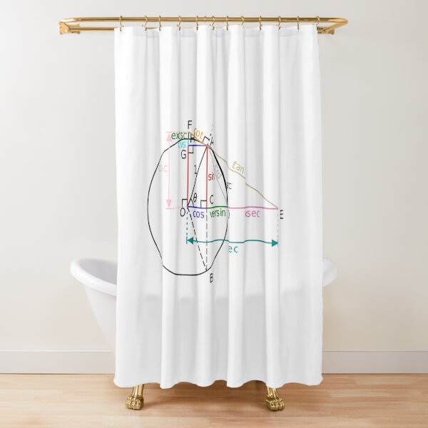 All of the trigonometric functions of an angle θ can be constructed geometrically in terms of a unit circle centered at O. Shower Curtain