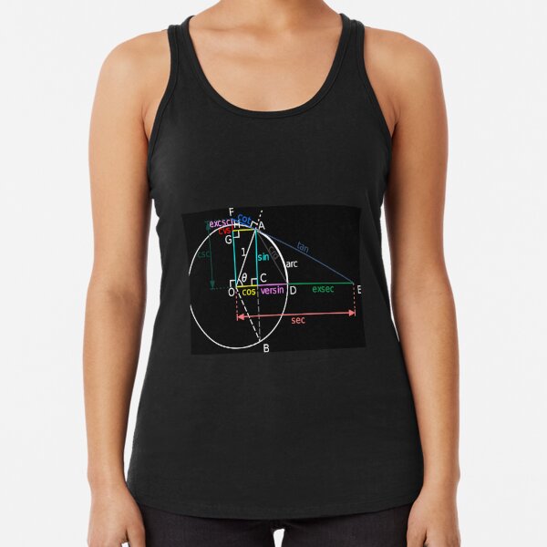 All of the trigonometric functions of an angle θ can be constructed geometrically in terms of a unit circle centered at O. Racerback Tank Top