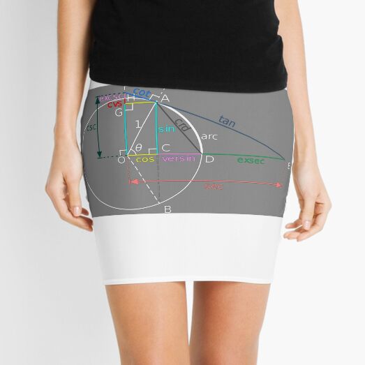 All of the trigonometric functions of an angle θ can be constructed geometrically in terms of a unit circle centered at O. Mini Skirt