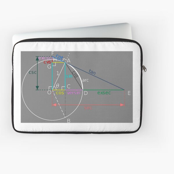 All of the trigonometric functions of an angle θ can be constructed geometrically in terms of a unit circle centered at O. Laptop Sleeve