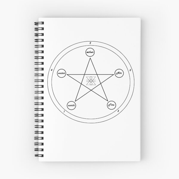 Item preview, Element points. designed and sold by luxy.