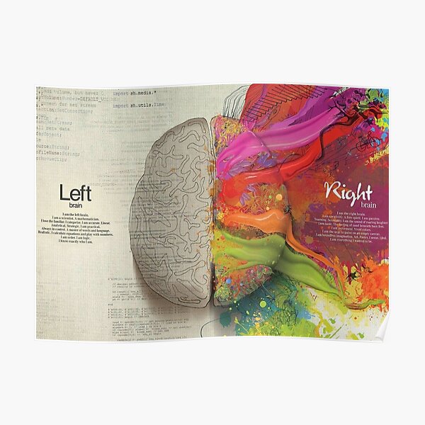 Left Right Brain Poster