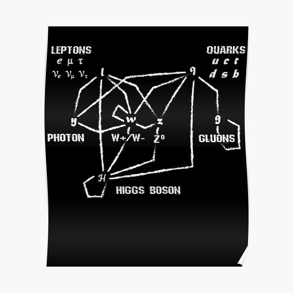 Higgs boson quarks Poster
