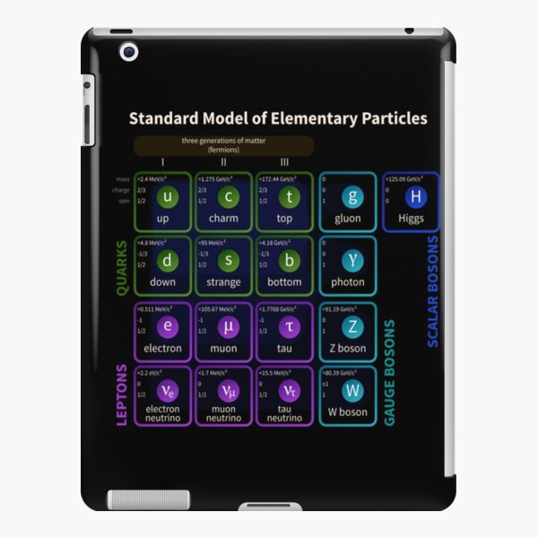 Standard Model Of Elementary Particles #Quarks #Leptons #GaugeBosons #ScalarBosons Bosons iPad Snap Case