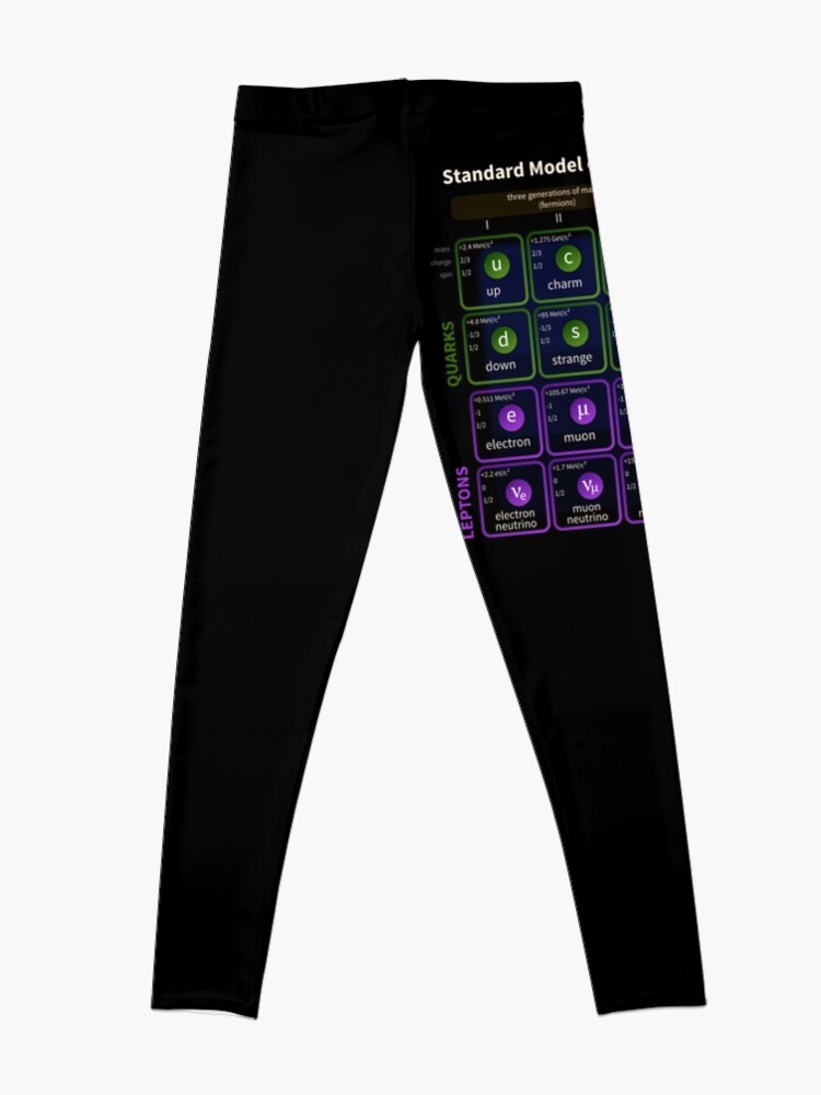 Alternate view of Standard Model Of Elementary Particles #Quarks #Leptons #GaugeBosons #ScalarBosons Bosons Leggings