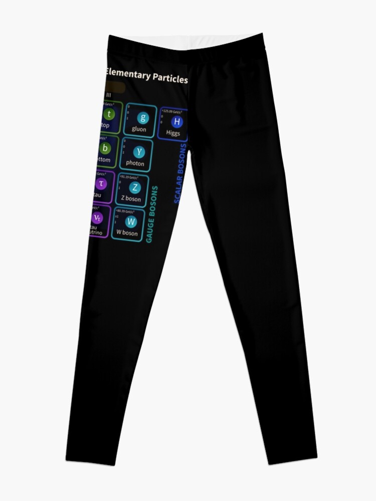 Alternate view of Standard Model Of Elementary Particles #Quarks #Leptons #GaugeBosons #ScalarBosons Bosons Leggings