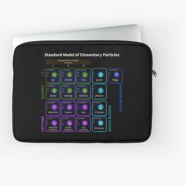 Standard Model Of Elementary Particles #Quarks #Leptons #GaugeBosons #ScalarBosons Bosons Laptop Sleeve