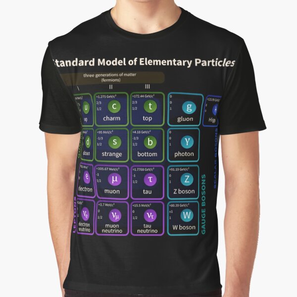 Standard Model Of Elementary Particles #Quarks #Leptons #GaugeBosons #ScalarBosons Bosons Graphic T-Shirt