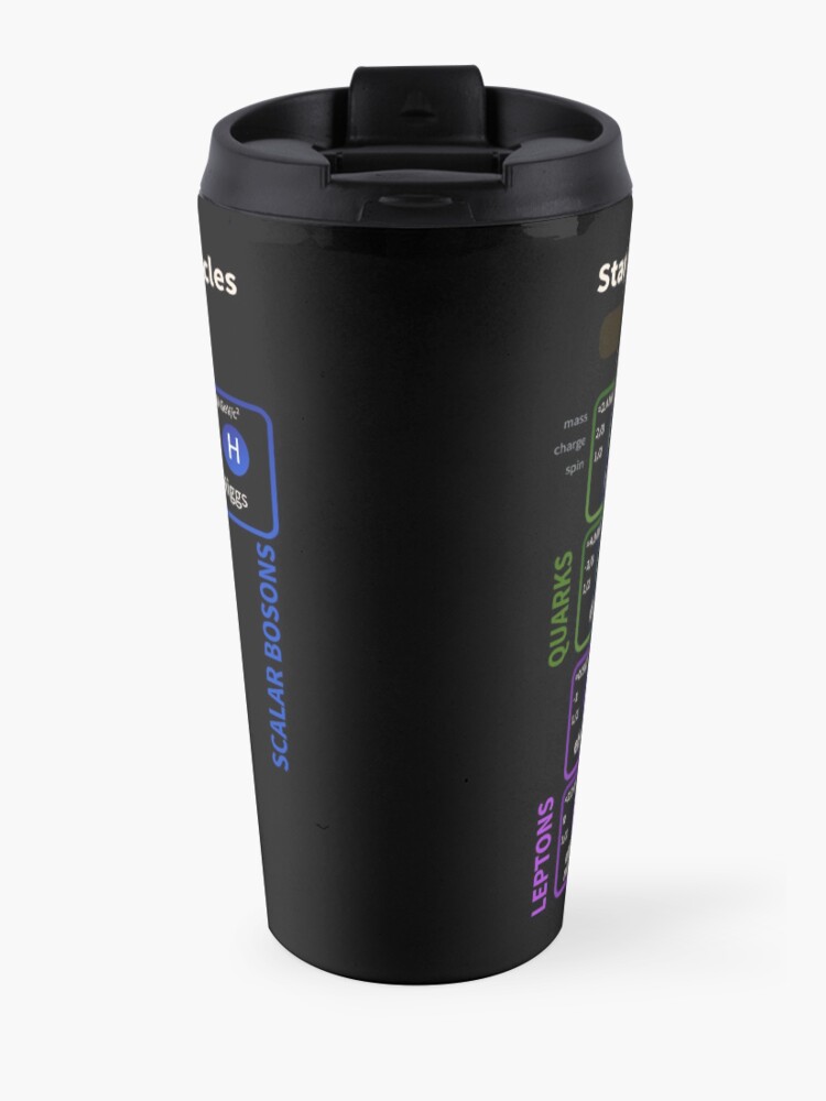 Alternate view of Standard Model Of Elementary Particles #Quarks #Leptons #GaugeBosons #ScalarBosons Bosons Travel Coffee Mug