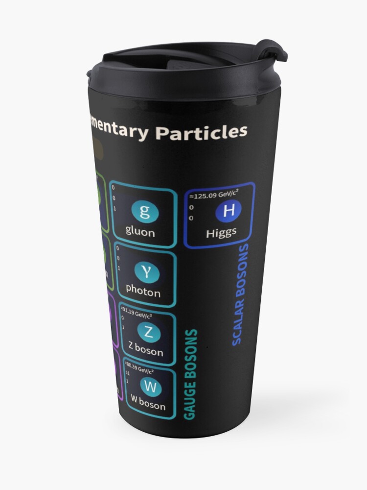 Alternate view of Standard Model Of Elementary Particles #Quarks #Leptons #GaugeBosons #ScalarBosons Bosons Travel Coffee Mug
