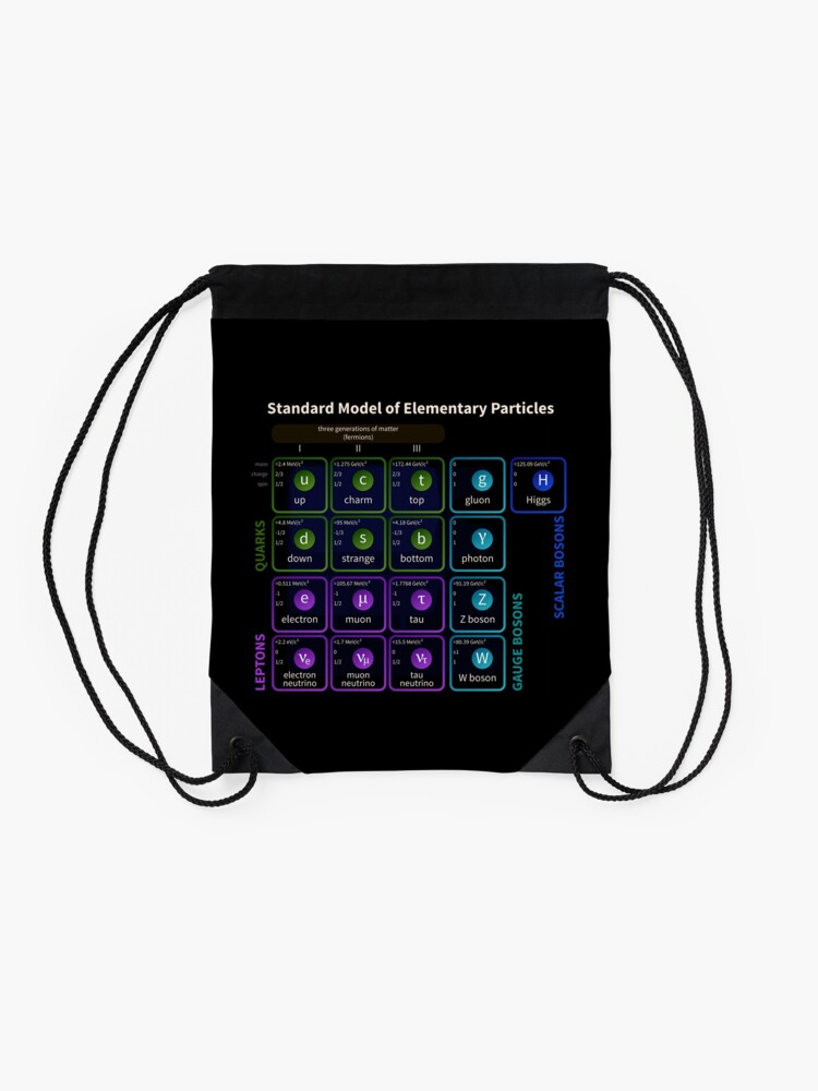 Alternate view of Standard Model Of Elementary Particles #Quarks #Leptons #GaugeBosons #ScalarBosons Bosons Drawstring Bag