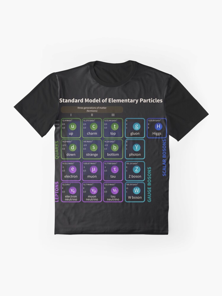 Alternate view of Standard Model Of Elementary Particles #Quarks #Leptons #GaugeBosons #ScalarBosons Bosons Graphic T-Shirt