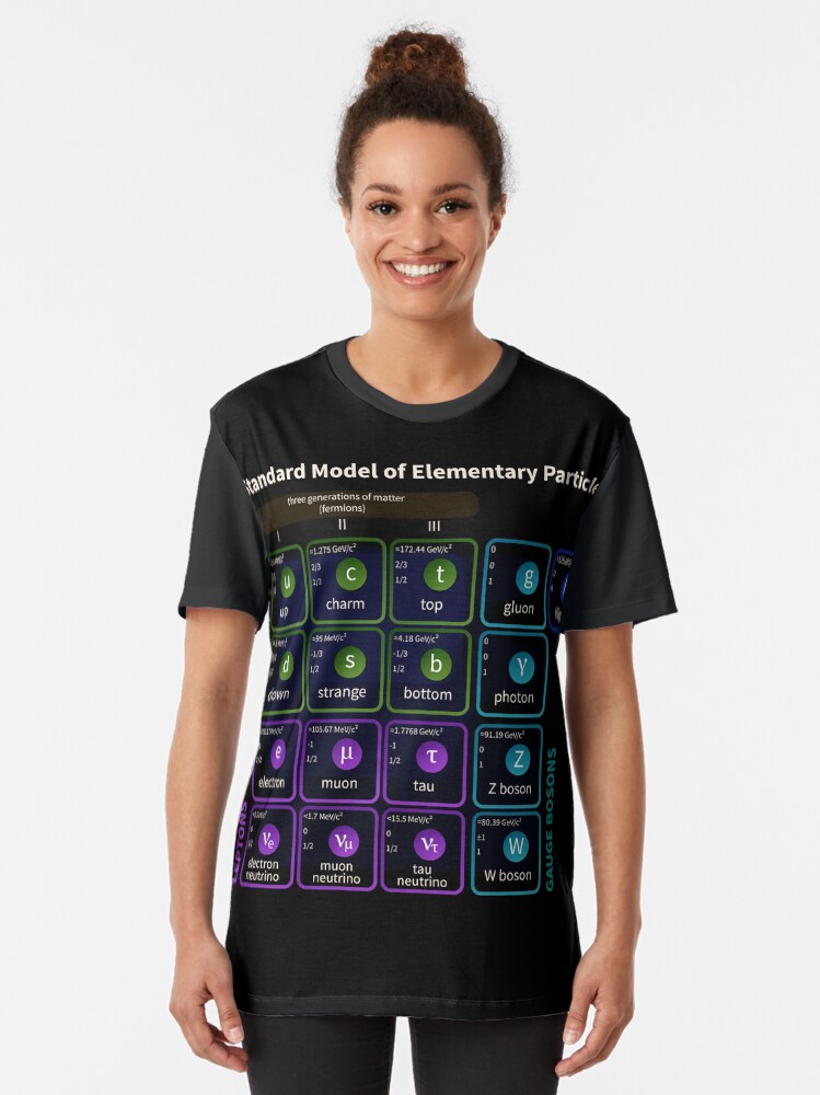 Alternate view of Standard Model Of Elementary Particles #Quarks #Leptons #GaugeBosons #ScalarBosons Bosons Graphic T-Shirt