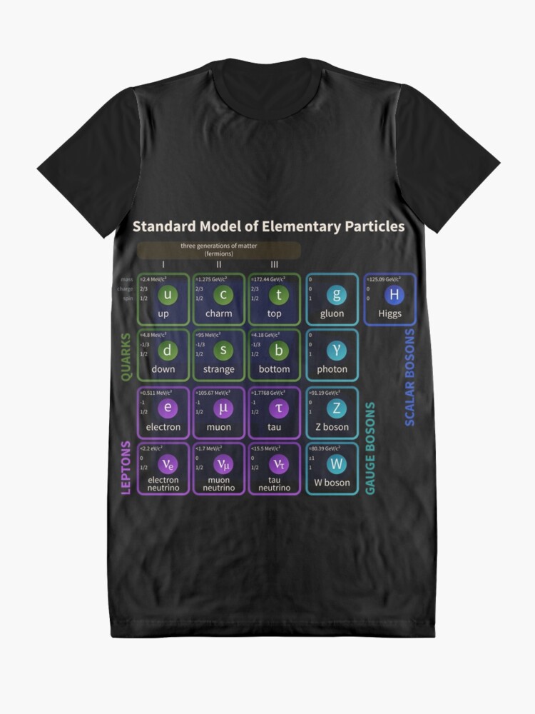 Alternate view of Standard Model Of Elementary Particles #Quarks #Leptons #GaugeBosons #ScalarBosons Bosons Graphic T-Shirt Dress