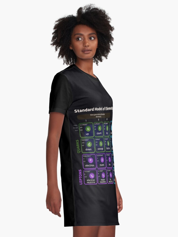 Alternate view of Standard Model Of Elementary Particles #Quarks #Leptons #GaugeBosons #ScalarBosons Bosons Graphic T-Shirt Dress