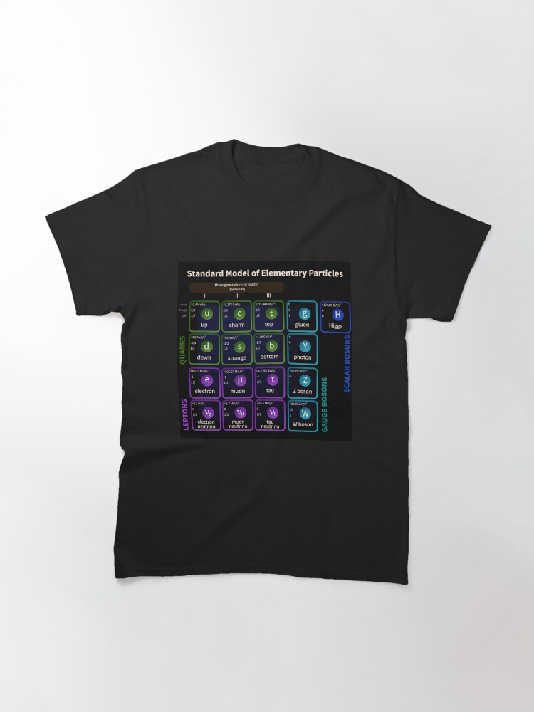 Alternate view of Standard Model Of Elementary Particles #Quarks #Leptons #GaugeBosons #ScalarBosons Bosons Classic T-Shirt