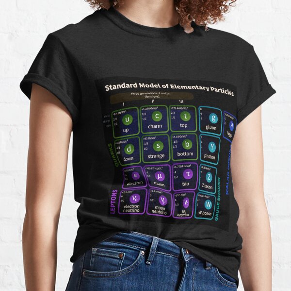 Standard Model Of Elementary Particles #Quarks #Leptons #GaugeBosons #ScalarBosons Bosons Classic T-Shirt