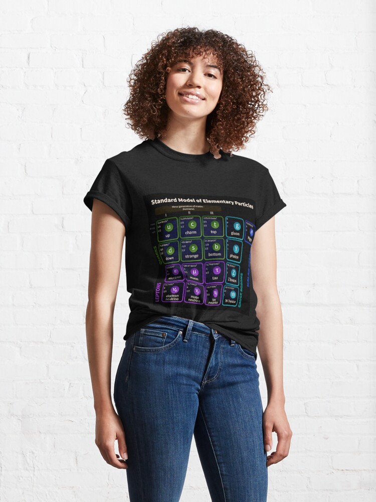 Alternate view of Standard Model Of Elementary Particles #Quarks #Leptons #GaugeBosons #ScalarBosons Bosons Classic T-Shirt
