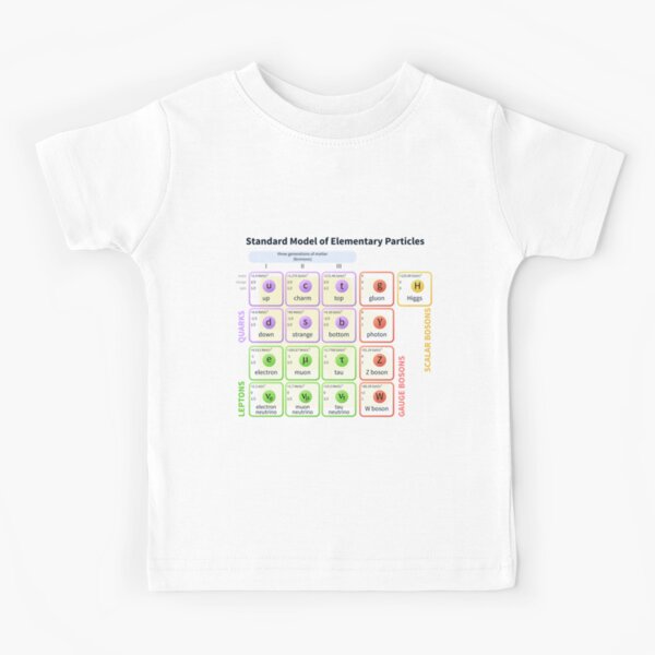 Standard Model Of Elementary Particles  #Quarks #Leptons #GaugeBosons #ScalarBosons Bosons Kids T-Shirt