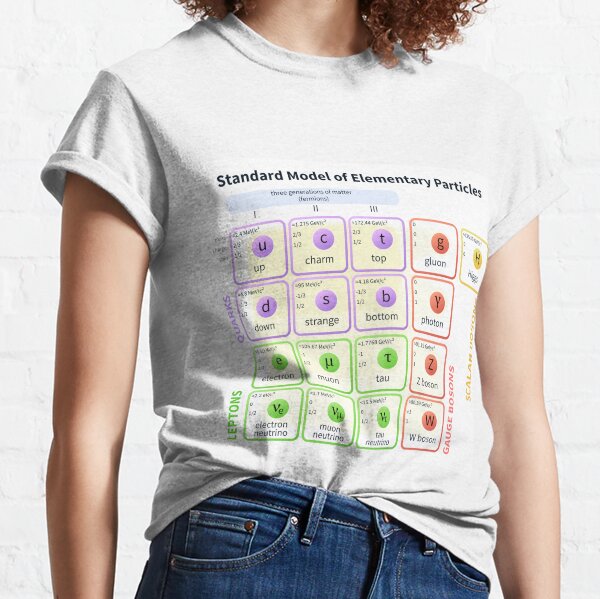 Standard Model Of Elementary Particles  #Quarks #Leptons #GaugeBosons #ScalarBosons Bosons Classic T-Shirt