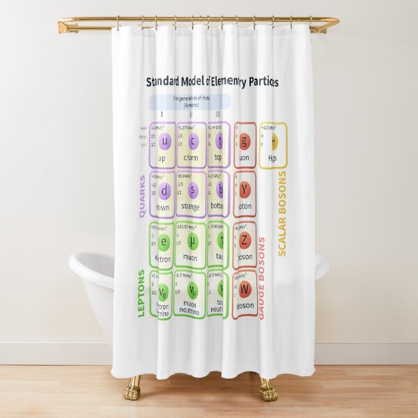 Standard Model Of Elementary Particles  #Quarks #Leptons #GaugeBosons #ScalarBosons Bosons Shower Curtain